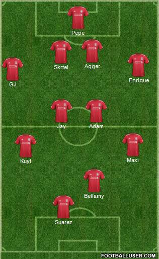 Liverpool Formation 2011