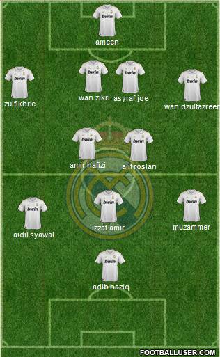 Real Madrid C.F. Formation 2011