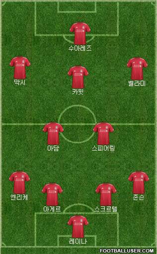 Liverpool Formation 2011