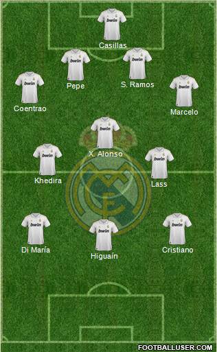 Real Madrid C.F. Formation 2011