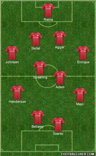 Liverpool Formation 2011