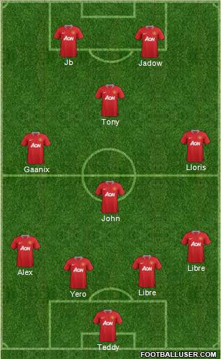 Manchester United Formation 2011