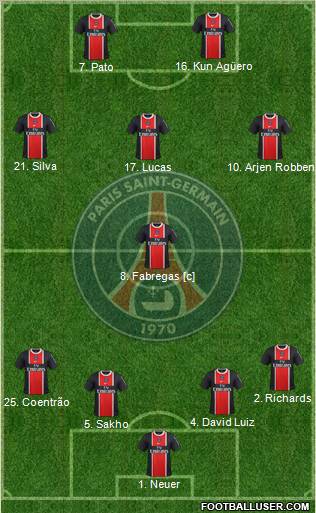 Paris Saint-Germain Formation 2011