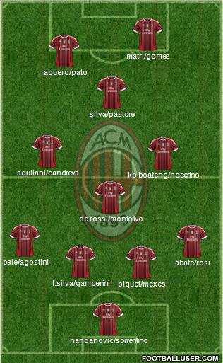 A.C. Milan Formation 2011
