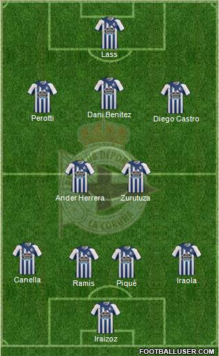 R.C. Deportivo de La Coruña S.A.D. Formation 2011