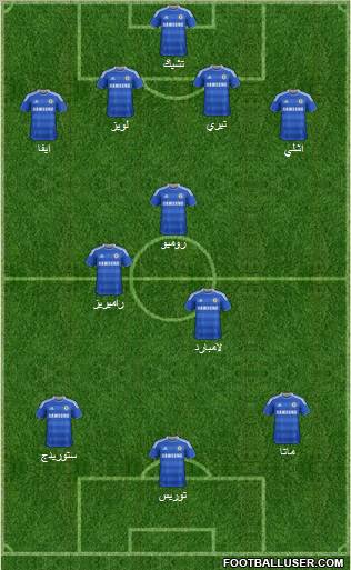 Chelsea Formation 2011