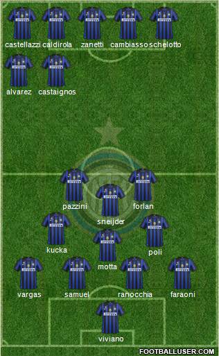 F.C. Internazionale Formation 2011