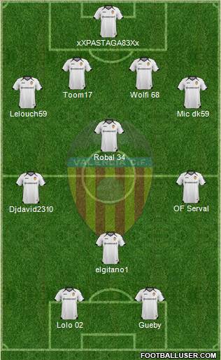 Valencia C.F., S.A.D. Formation 2011