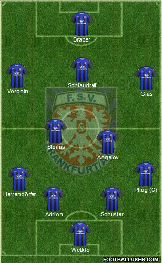 FSV Frankfurt Formation 2011
