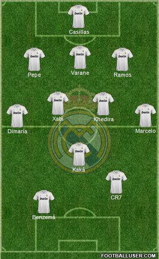 Real Madrid C.F. Formation 2011