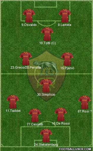 AS Roma Formation 2011