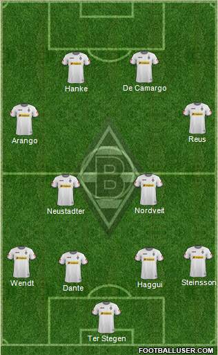 Borussia Mönchengladbach Formation 2011