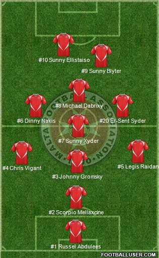 Malta Formation 2011