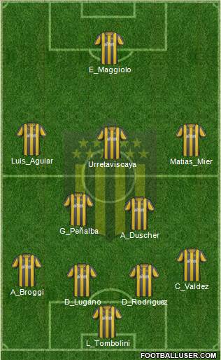 Club Atlético Peñarol Formation 2011