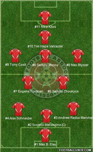 Malta Formation 2011