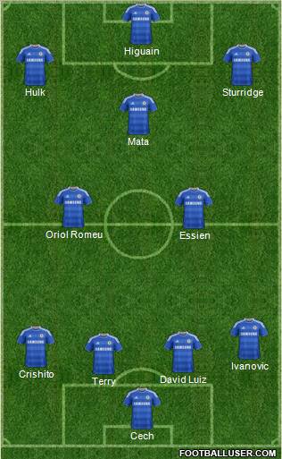 Chelsea Formation 2011