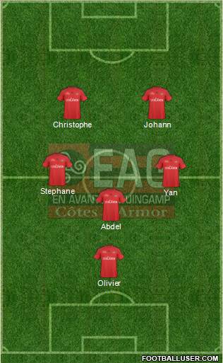 En Avant de Guingamp 4-2-4 football formation