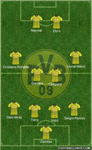 Borussia Dortmund Formation 2011