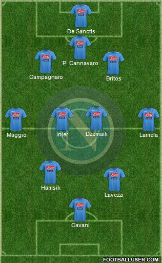 Napoli Formation 2011