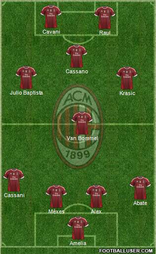 A.C. Milan Formation 2011