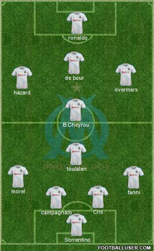 Olympique de Marseille Formation 2011