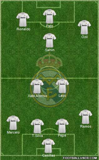 Real Madrid C.F. Formation 2011