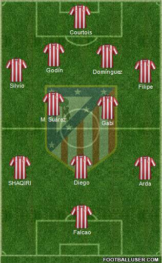 C. Atlético Madrid S.A.D. Formation 2011
