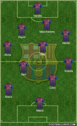 F.C. Barcelona Formation 2011