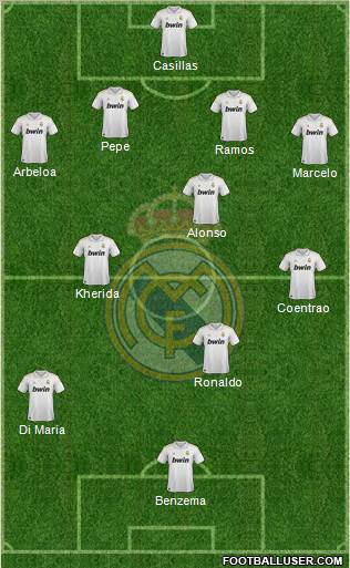 Real Madrid C.F. Formation 2011