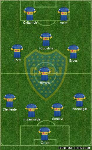 Boca Juniors Formation 2011
