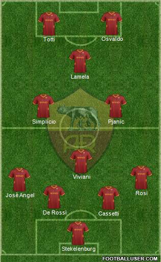 AS Roma Formation 2011