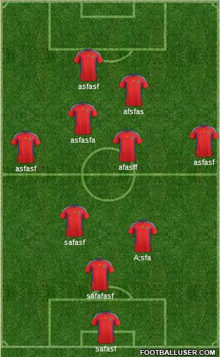 Dream Team Formation 2011