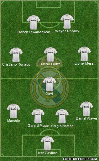 Real Madrid C.F. Formation 2011