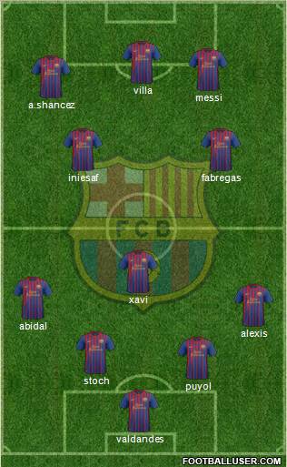 F.C. Barcelona Formation 2011