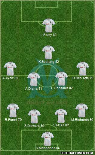 Olympique de Marseille Formation 2011