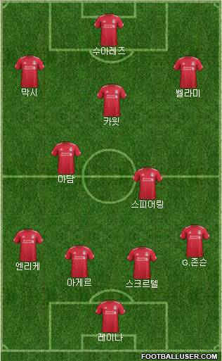 Liverpool Formation 2011