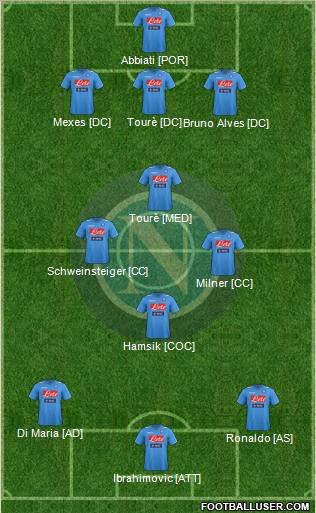 Napoli Formation 2011