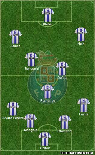 Futebol Clube do Porto - SAD Formation 2011