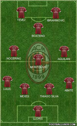 A.C. Milan Formation 2011