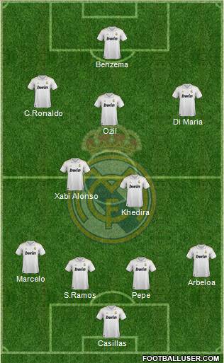 Real Madrid C.F. Formation 2011