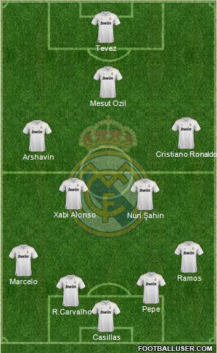 Real Madrid C.F. Formation 2011