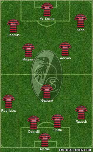 SC Freiburg Formation 2011