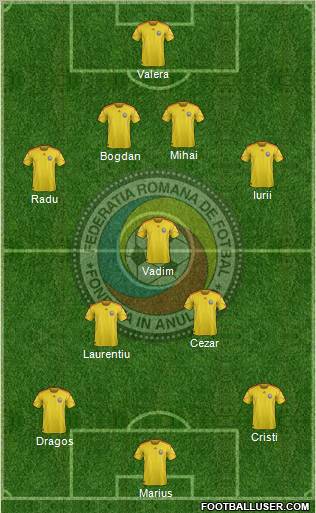 Romania football formation