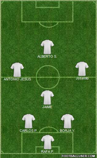 Champions League Team Formation 2011