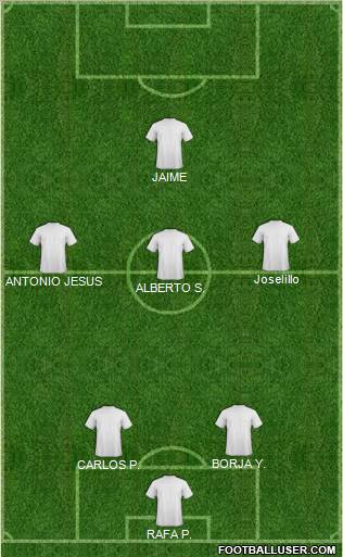 Fifa Team Formation 2011