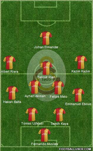 Galatasaray SK Formation 2011