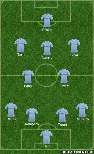 Manchester City Formation 2011