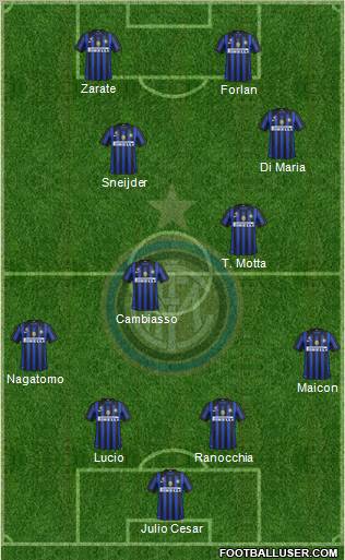 F.C. Internazionale Formation 2011