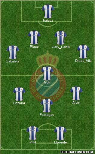 R.C.D. Espanyol de Barcelona S.A.D. Formation 2011