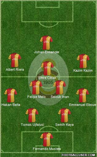 Galatasaray SK Formation 2011